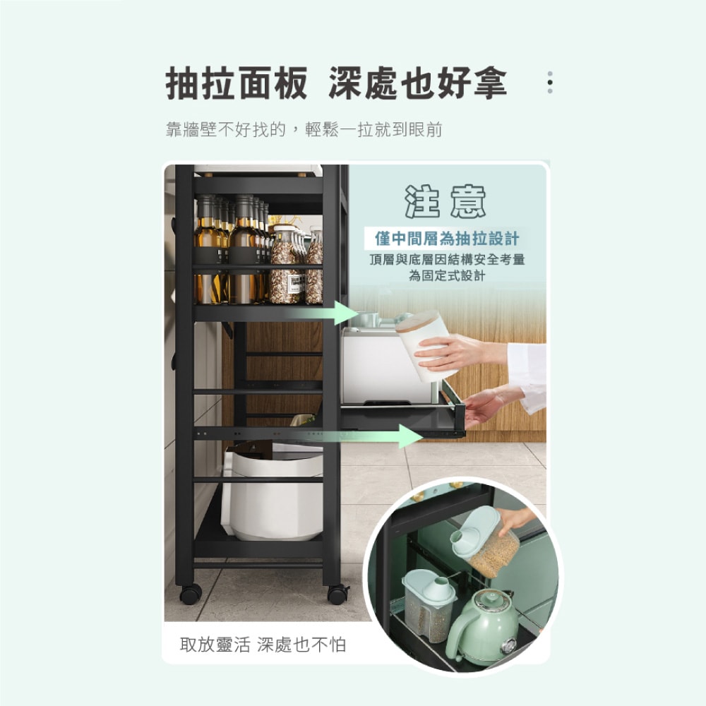 【慢慢家居】五層40寬-廚房可移動隙縫置物電器架(金屬導軌抽屜)