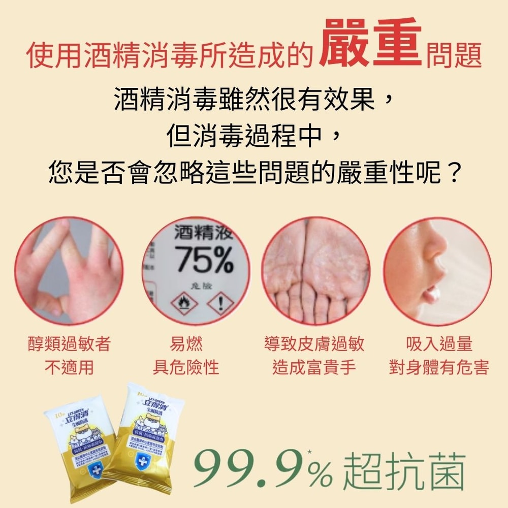 【Let-Green 立得清】抗菌抗病毒濕巾 10抽*2包*12組