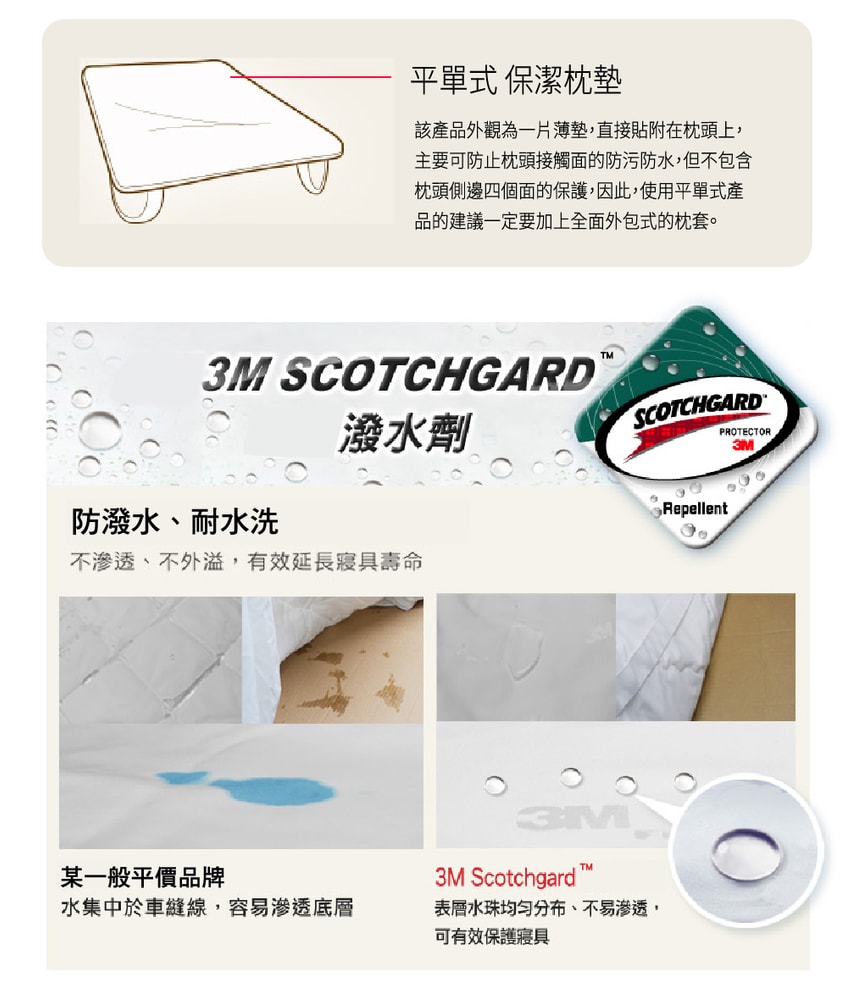 【3M】防潑水保潔墊枕頭套(平單式2入組) 原廠保證Scotchgard