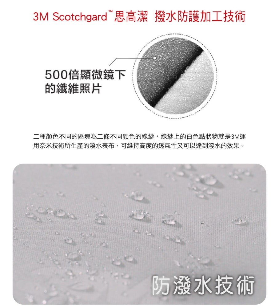 【3M】防潑水保潔墊枕頭套(平單式2入組) 原廠保證Scotchgard