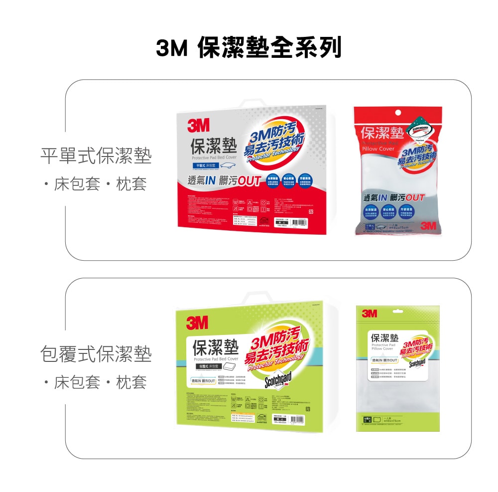 【3M】防潑水保潔墊枕頭套(平單式2入組) 原廠保證Scotchgard
