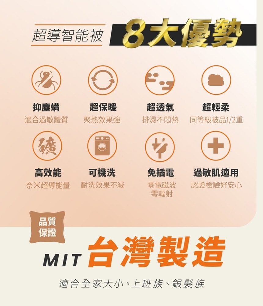 【台塑生醫】超導智能被(加贈枕頭套2入)