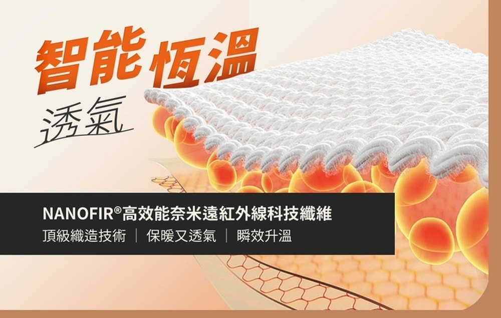 【台塑生醫】超導智能被(加贈枕頭套2入)