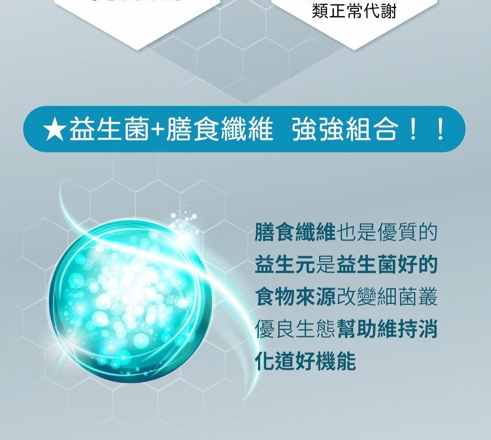 【連杏生醫】每日有膳專利益生菌EX(54g)_6盒組
