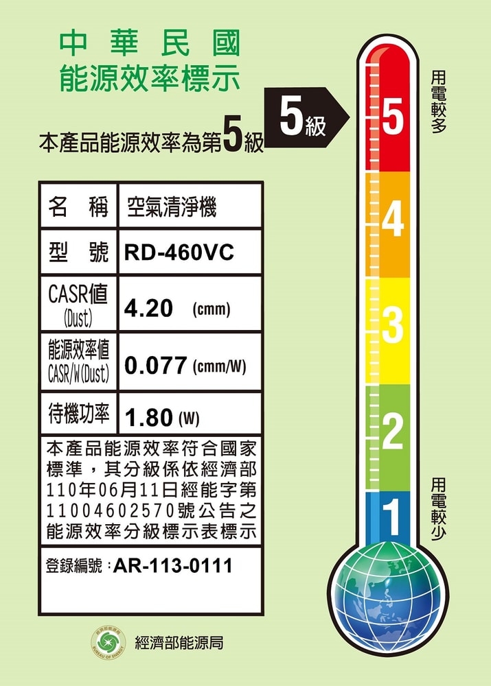 【HITACHI 日立】23公升 RD-460VC AI超變頻清淨型除濕機 極光鈦 除濕一級能效 可退貨物稅 台灣公司貨