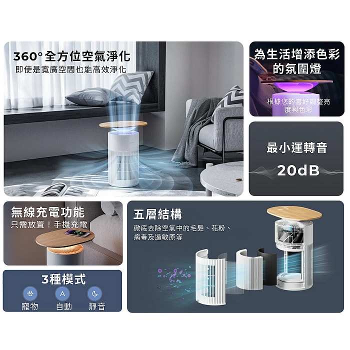 【SwitchBot】空氣清淨機 Table (智慧聯網清淨機/無線充電桌面/小夜燈)