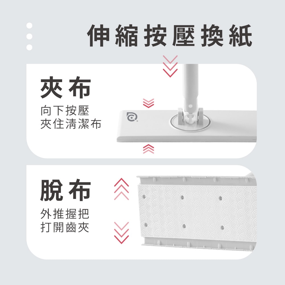 【德昌】馬上淨懶人自動夾布大平板拖把(平拖/免沾手/吸水/乾濕兩用/除塵/地板清潔)