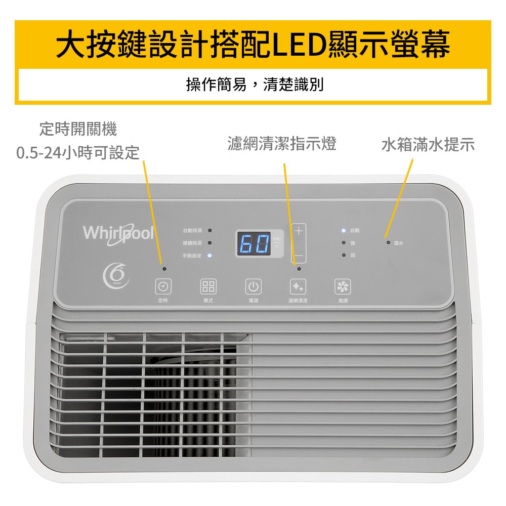 【Whirlpool 惠而浦】高效節能除濕型10公升第六感智能除濕機 WDEE10TW (三級能效)