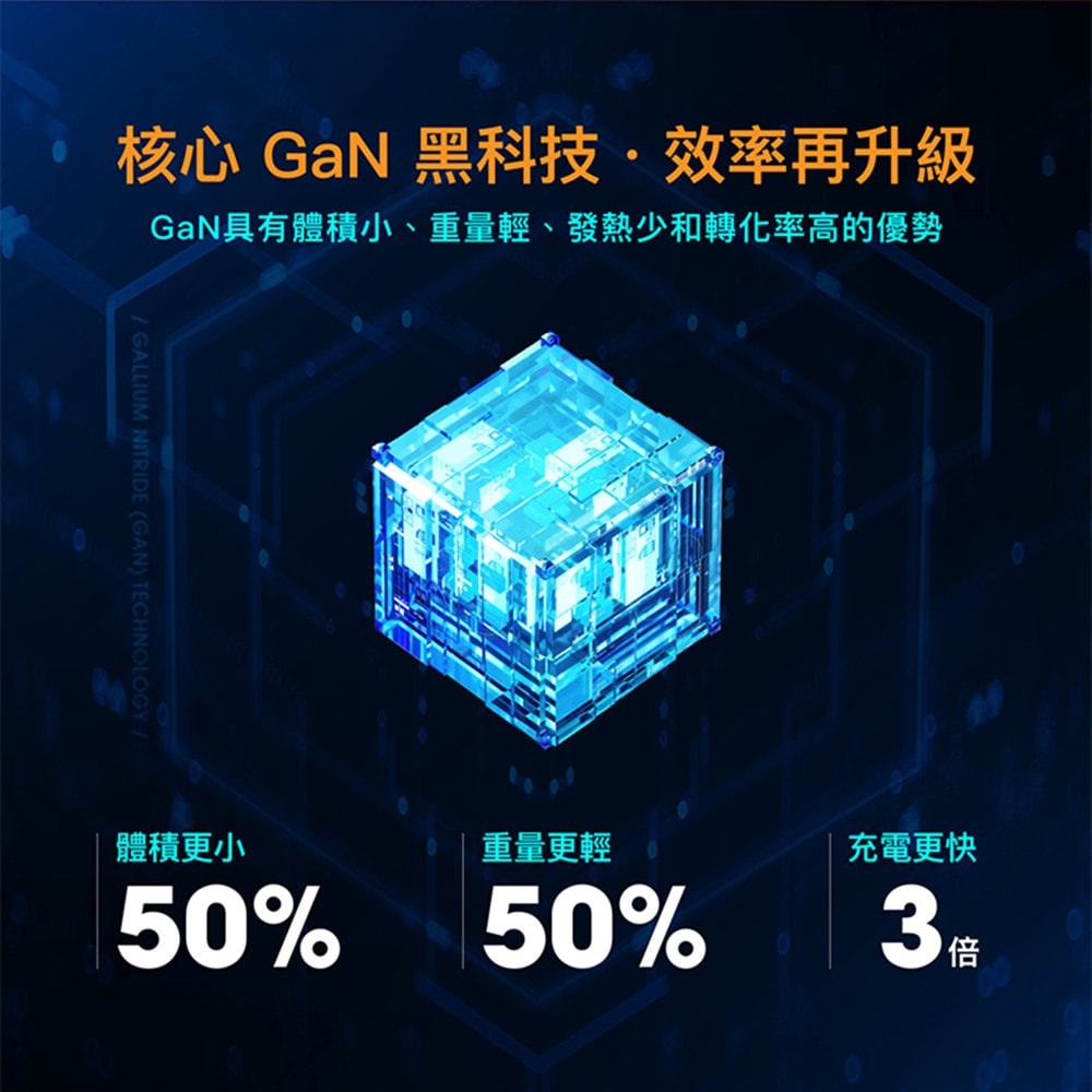 【PQI】PDC35WV 雙孔 USB-C PD快充