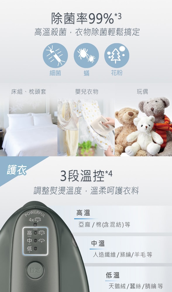 【Panasonic 國際牌】手持掛燙兩用電熨斗NI-FS780-C/H