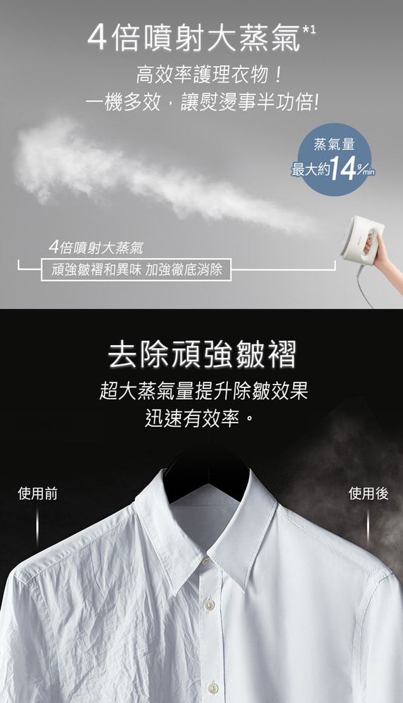 【Panasonic 國際牌】手持掛燙兩用電熨斗NI-FS780-C/H