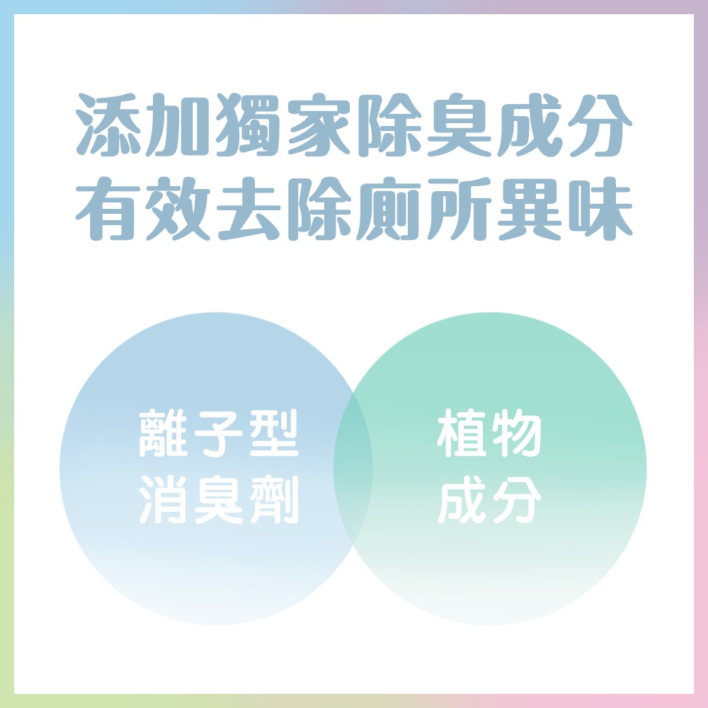 【日本Earth地球製藥】(4入組)日本Sukki-ri浴廁除臭滅箘芳香噴霧350ml(玫瑰花果香/百花皂香)