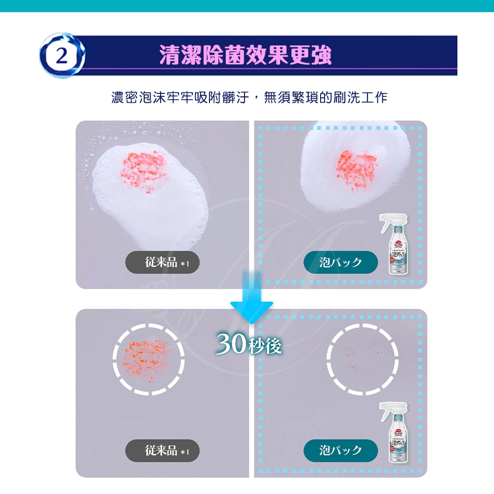 【KAO 花王】【4入組】日本KAO馬桶清潔泡沫補充包660ml(柑橘皂香/清新花香)