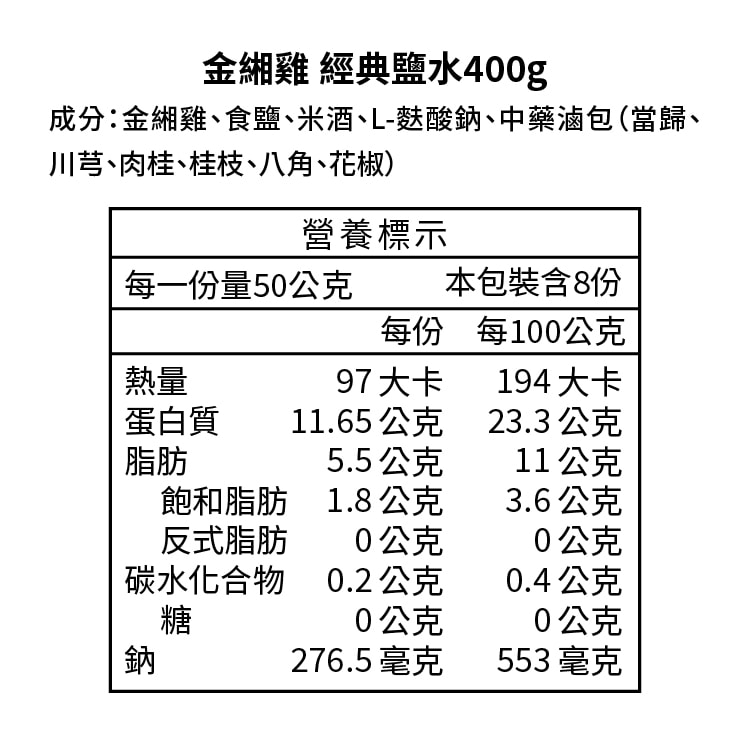 【金緗雞】【3盒組】熟食切盒(甜燻甘蔗)(經典鹽水)(黃金蔥油)400公克(無附外盒)