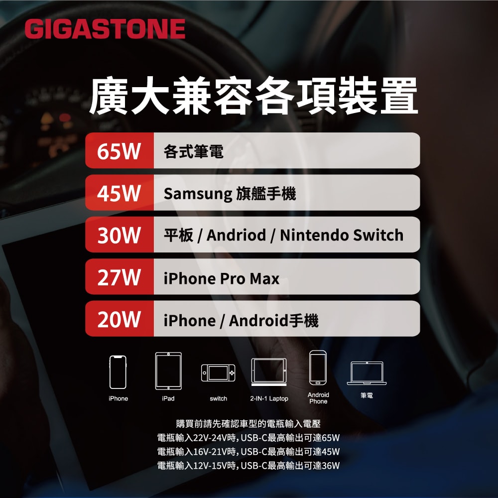 【Gigastone】65W PD+QC 雙孔車用充電器(PC-6500)