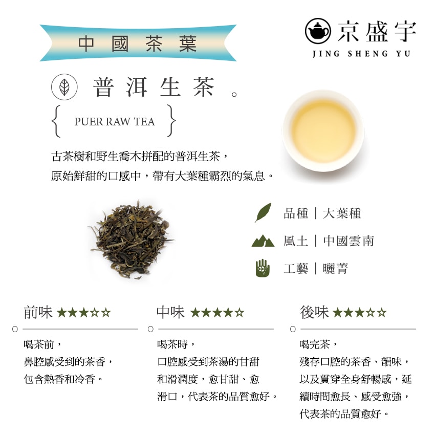 【Jing Sheng Yu 京盛宇】世界選茶系列-12入茶包x1袋(多選1/日本煎茶/玄米煎茶/中國普洱茶/印度大吉嶺紅茶/斯里蘭卡汀普拉紅茶)