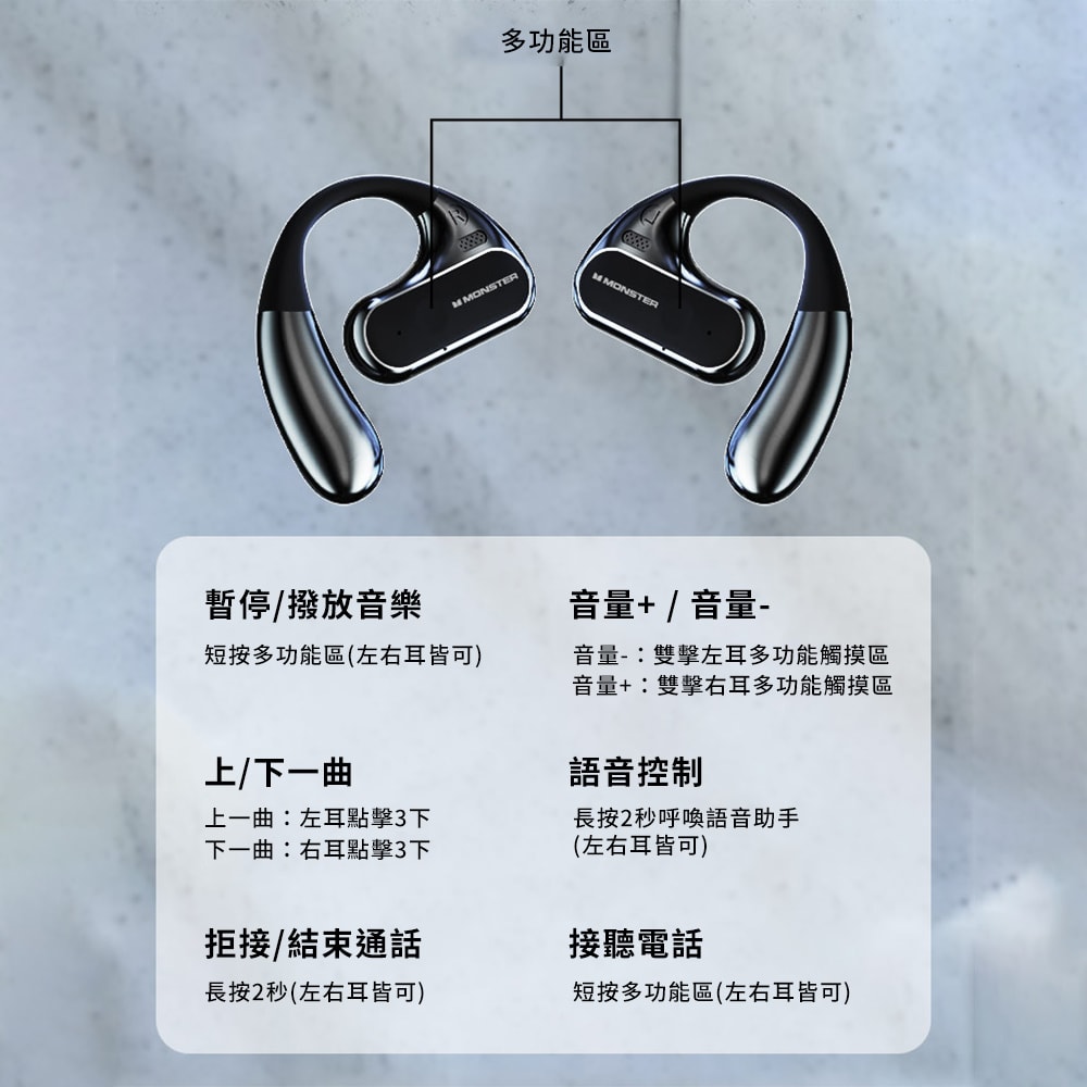 【MONSTER 魔聲】Open Ear AC320 OWS開放式 真無線藍牙耳機