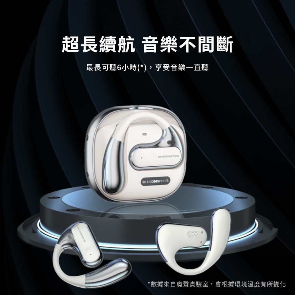 【MONSTER 魔聲】Open Ear AC320 OWS開放式 真無線藍牙耳機