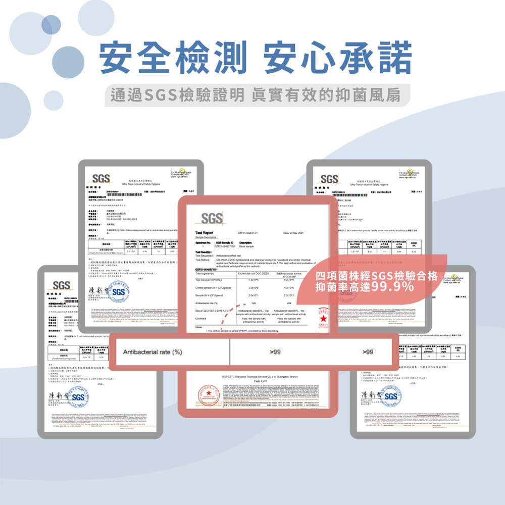 【HERAN 禾聯】奈米銀雙效抑菌DC風扇 (HDF-16AH72B)