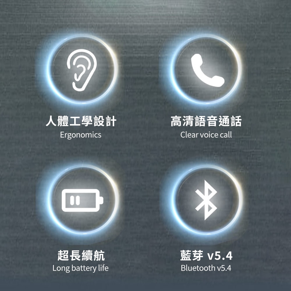 【MONSTER 魔聲】Open Ear AC320 OWS開放式 真無線藍牙耳機