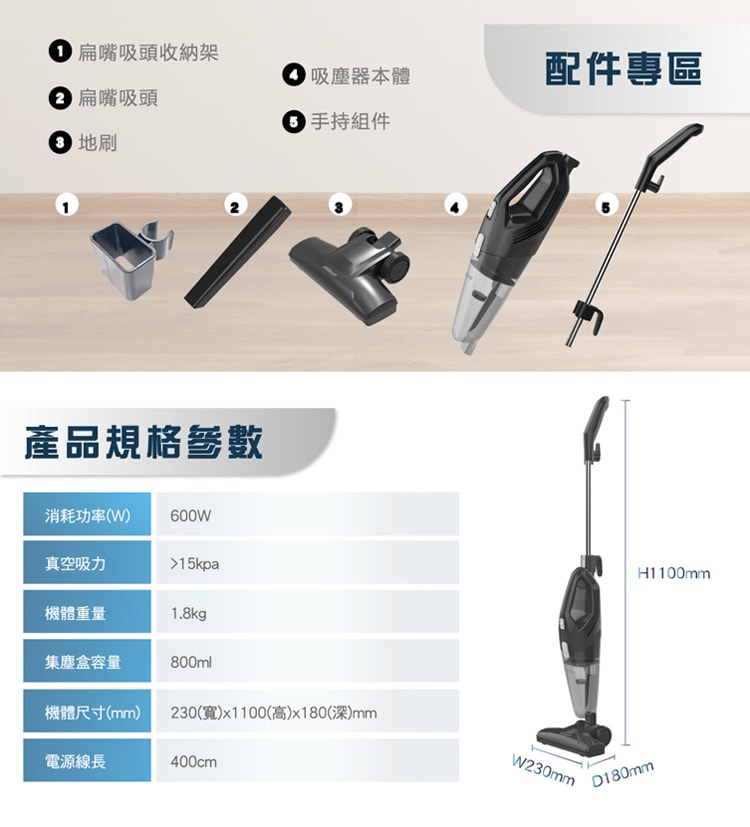 【HERAN 禾聯】3in1 手持/直立/天花板用 吸塵器 (HVC-60AB02B)