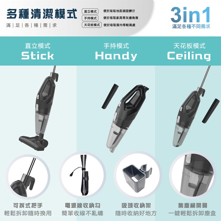 【HERAN 禾聯】3in1 手持/直立/天花板用 吸塵器 (HVC-60AB02B)