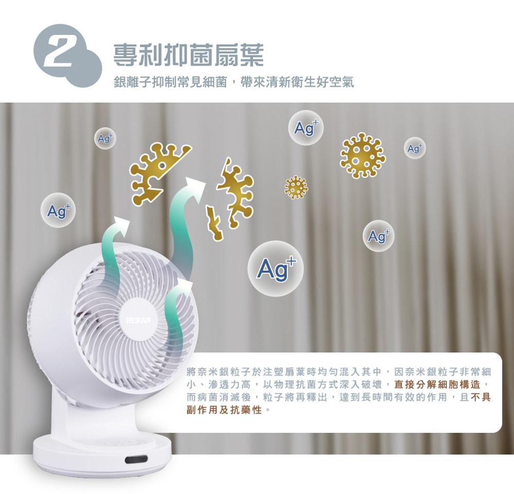 【HERAN 禾聯】快拆式循環扇 (HAF-09CS31A)