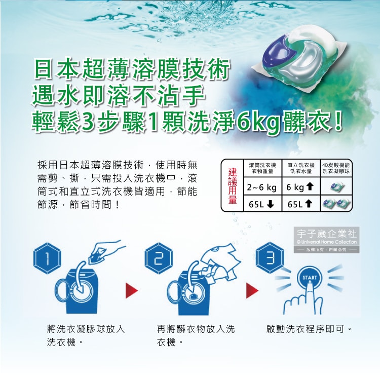 【日本PG】Ariel BIO 4D炭酸機能活性去污強洗淨洗衣凝膠球-黑蓋微香型12顆/盒(洗衣機槽防霉洗衣膠囊洗衣球)