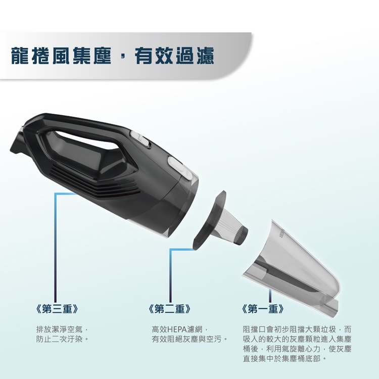 【HERAN 禾聯】3in1 手持/直立/天花板用 吸塵器 (HVC-60AB02B)