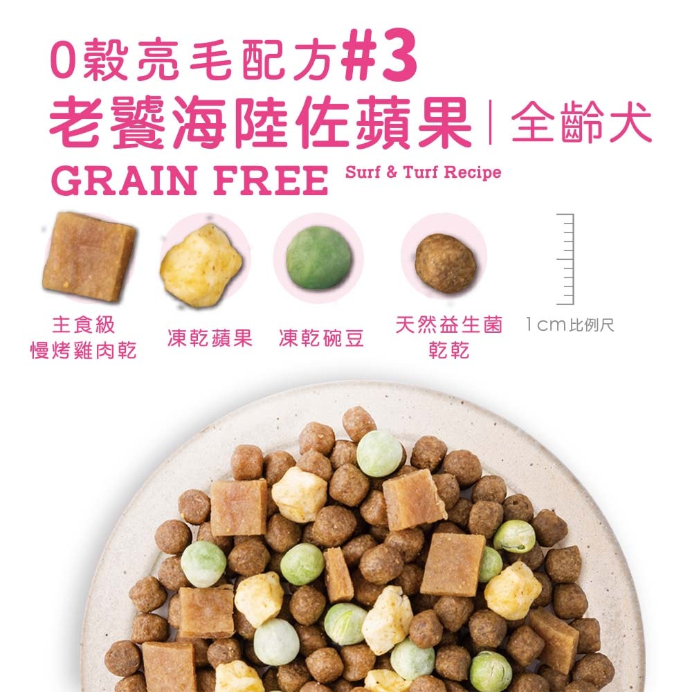 【TOMA-PRO 優格】吃貨拼盤系列成犬,全齡犬1.5LB(680公克)(狗飼料)