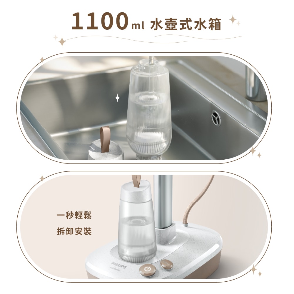 【Philips 飛利浦】新熨星多合一直立式蒸氣掛燙機 AIS6010/10