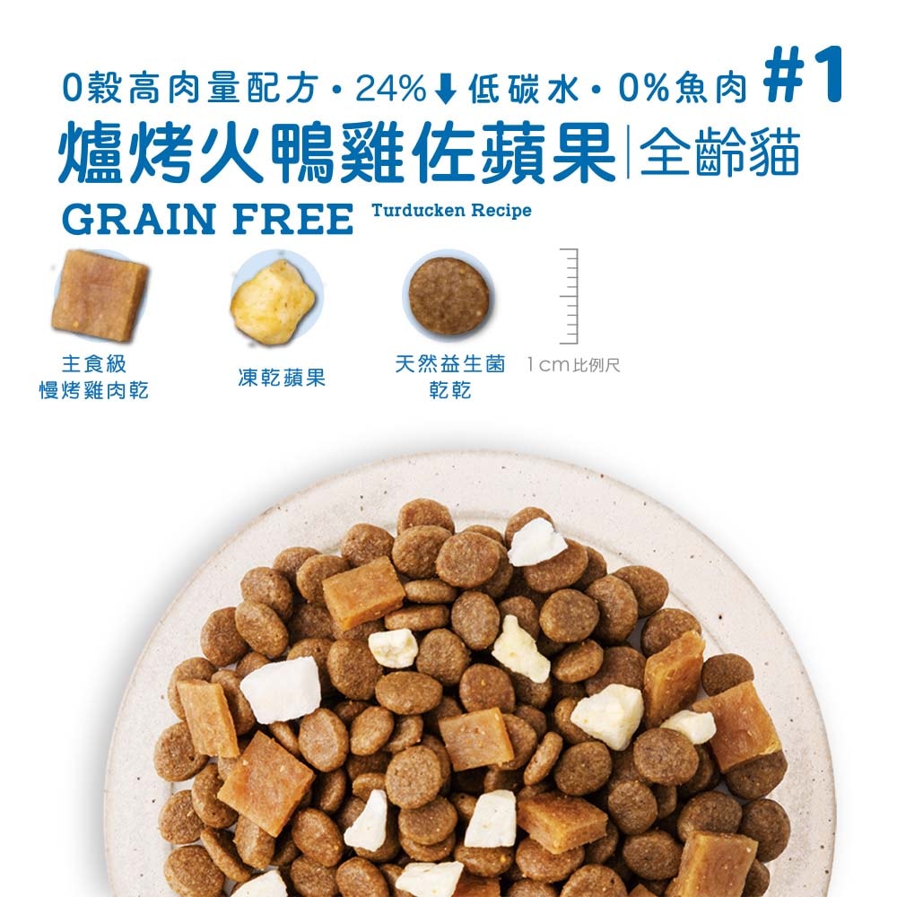 【TOMA-PRO 優格】吃貨拼盤全齡貓系列1.5lb(680公克)(貓飼料)