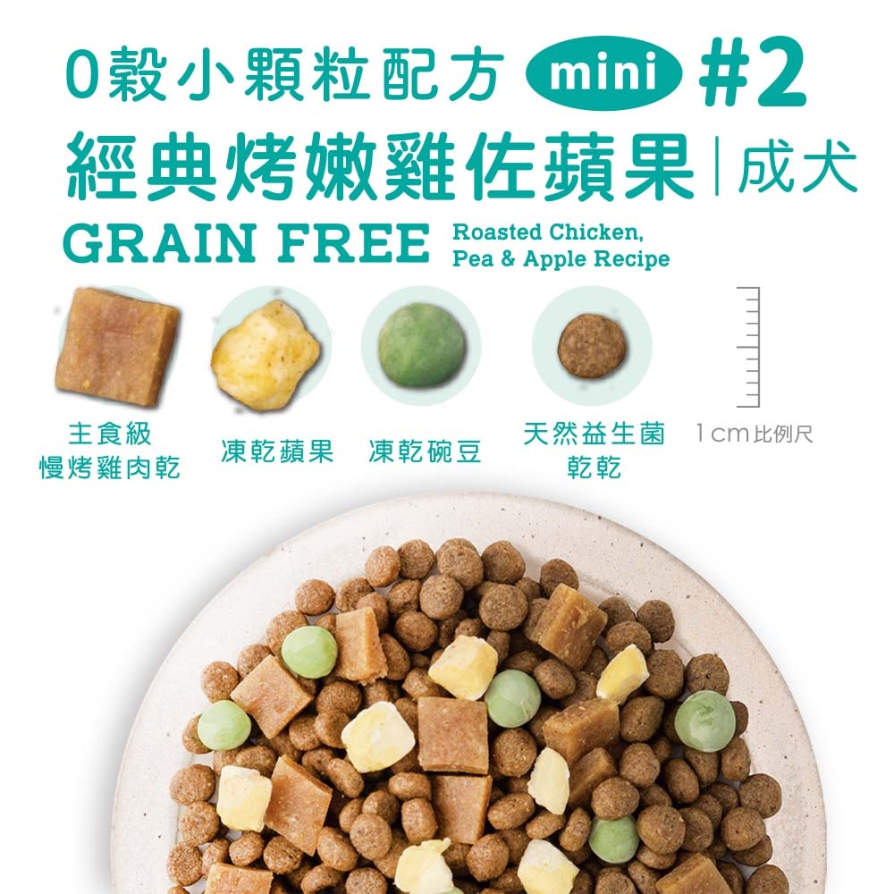 【TOMA-PRO 優格】吃貨拼盤系列成犬,全齡犬1.5LB(680公克)(狗飼料)