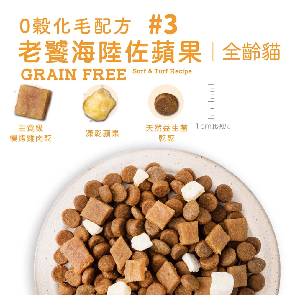 【TOMA-PRO 優格】吃貨拼盤全齡貓系列1.5lb(680公克)(貓飼料)