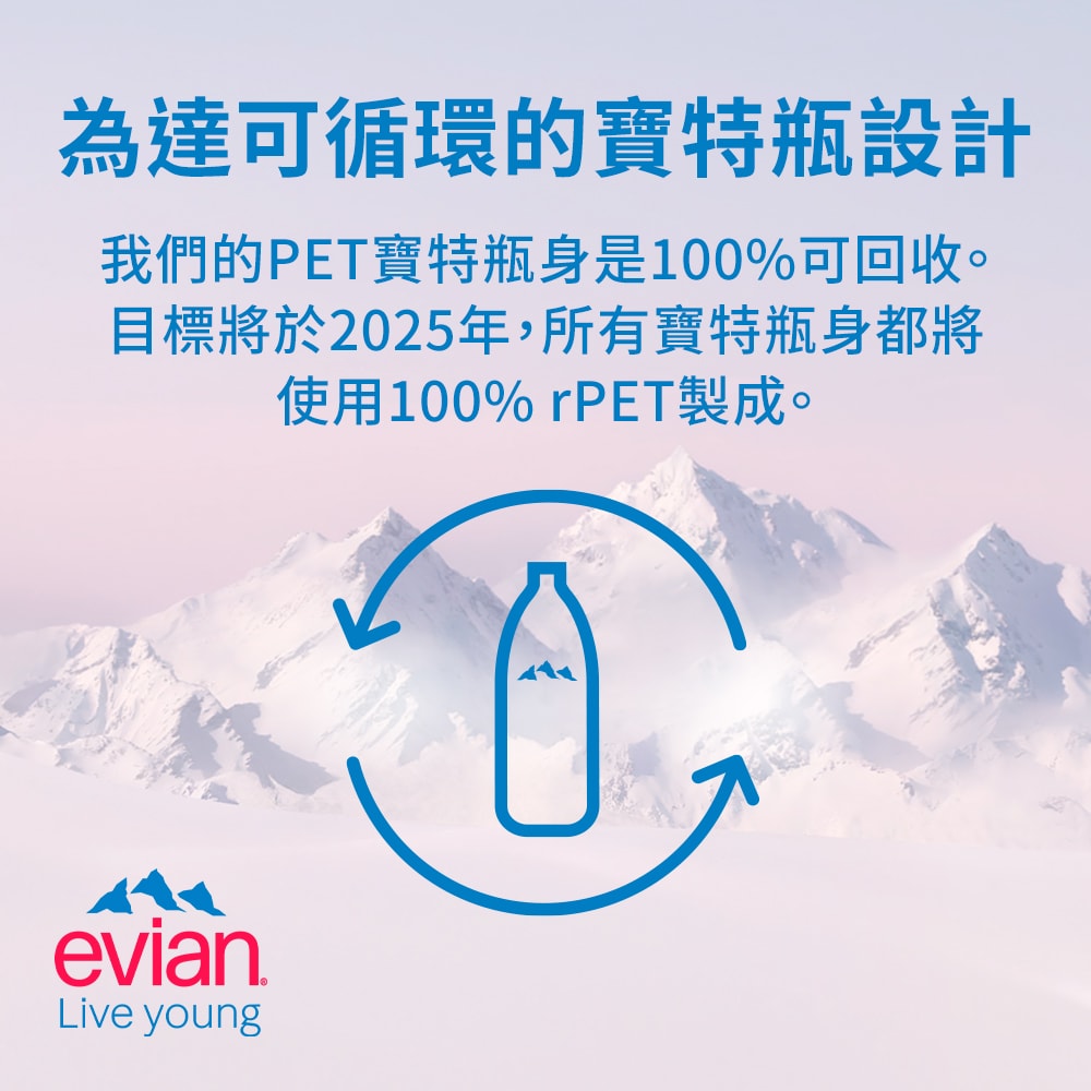 【evian依雲】天然礦泉水(寶特瓶1000ml/12入)X5箱(免運費)