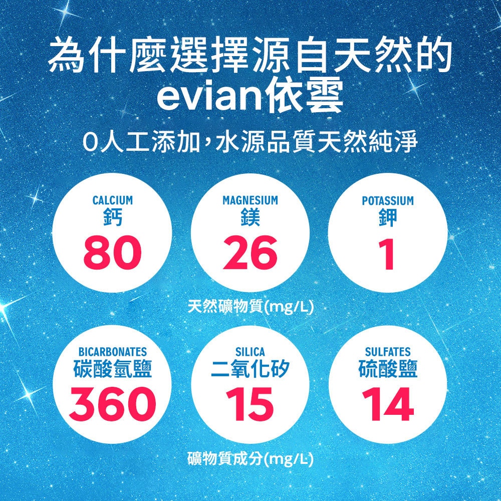 【evian依雲】氣泡礦泉水(鋁罐330ml/24入)X1箱(免運費)