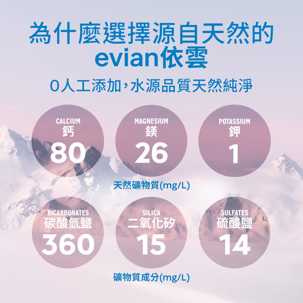 【evian依雲】天然礦泉水(寶特瓶330ml/24入)X5箱(免運費)