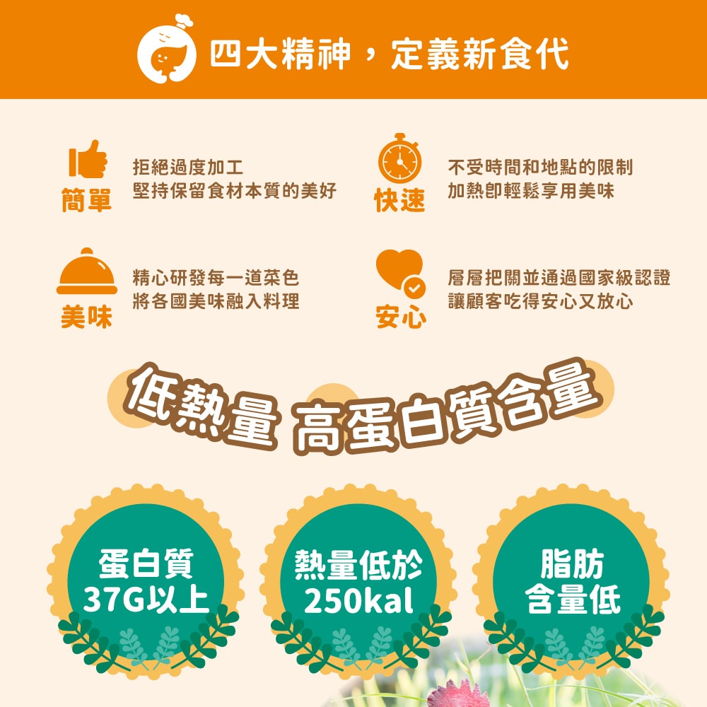 【杰森食代】舒肥雞胸肉160g*40包組(10口味各4包)