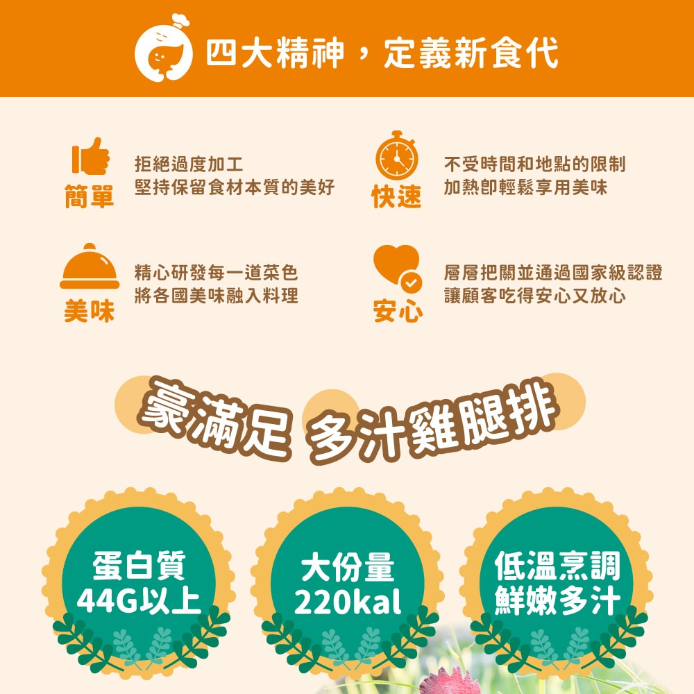 【杰森食代】舒肥嫩雞腿36入組(任選)