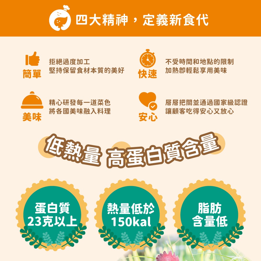 【杰森食代】舒肥雞胸肉20入組(100g/包)(多款任選)