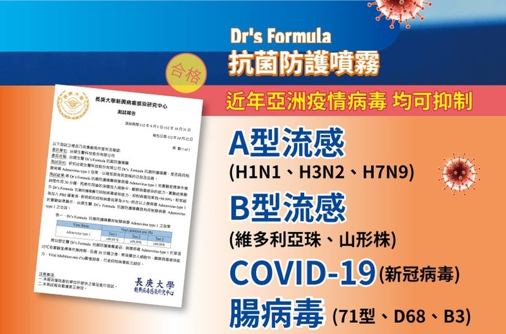 【Dr’s Formula 台塑生醫】抗菌防護噴霧3件組(1kg補充瓶x1+255g居家瓶x1+100g隨身瓶x1)
