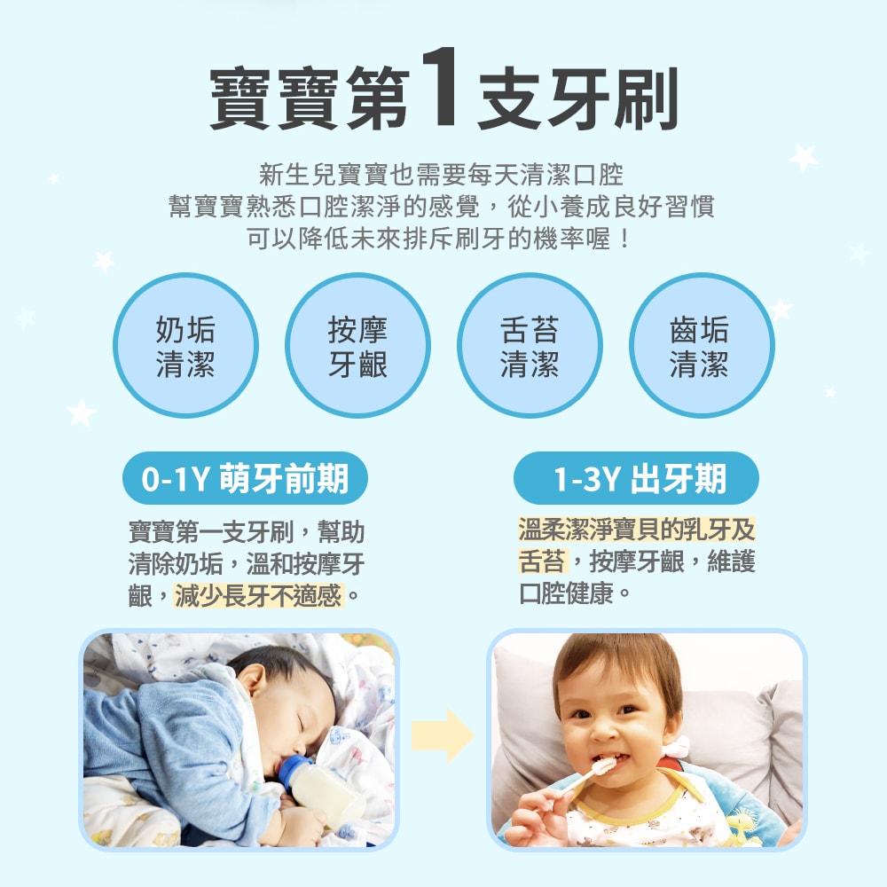 【Lab52 齒妍堂】兒童口腔清潔棒(100入/盒)