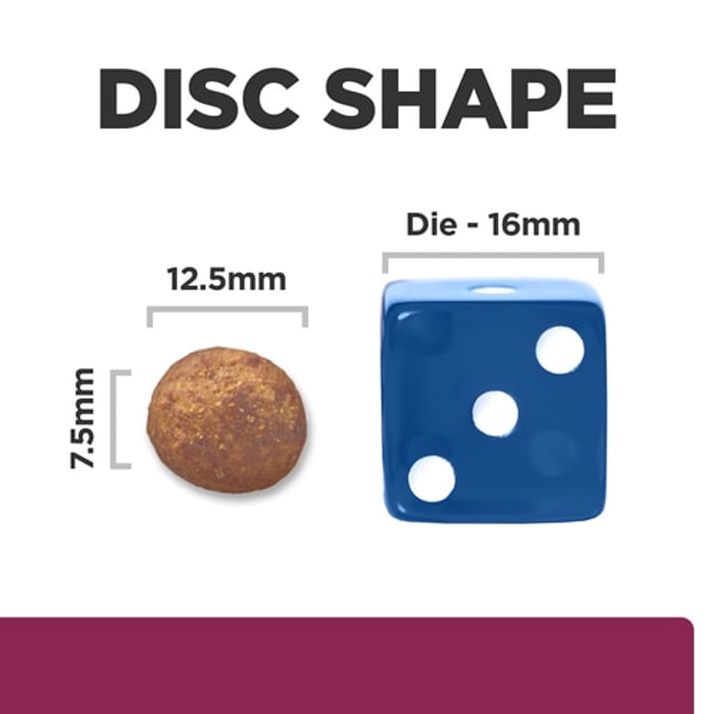 【Hills 希爾思】Hills 犬用 i/d 消化系統護理 1.5KG 處方 狗飼料