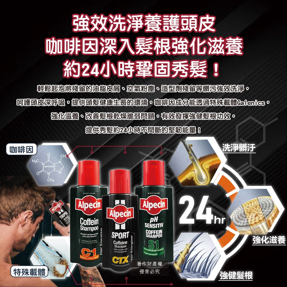 【Alpecin】強健髮根控油無矽靈咖啡因洗髮凝露250ml/瓶(運動護髮洗髮精,男士調理頭皮洗髮液,0%矽靈保濕滋潤洗頭髮水,油性髮質洗髮乳)