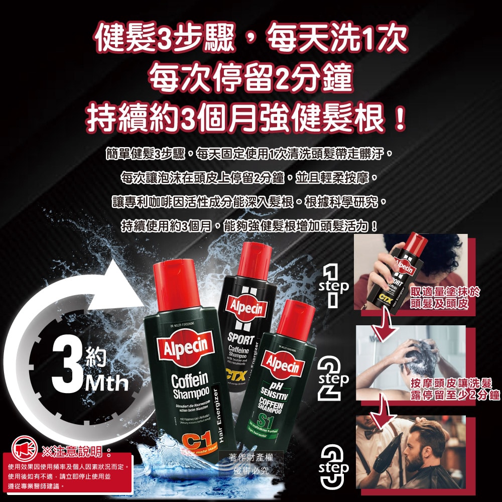 【Alpecin】強健髮根控油無矽靈咖啡因洗髮凝露250ml/瓶(運動護髮洗髮精,男士調理頭皮洗髮液,0%矽靈保濕滋潤洗頭髮水,油性髮質洗髮乳)