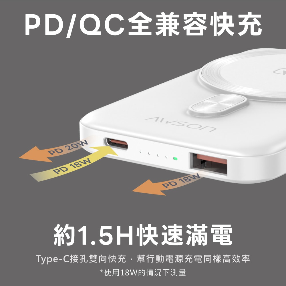 【AWSON 歐森】5000mAh薄型磁吸充電/磁吸行動電源(AWP-5712)MagSafe/快充20W