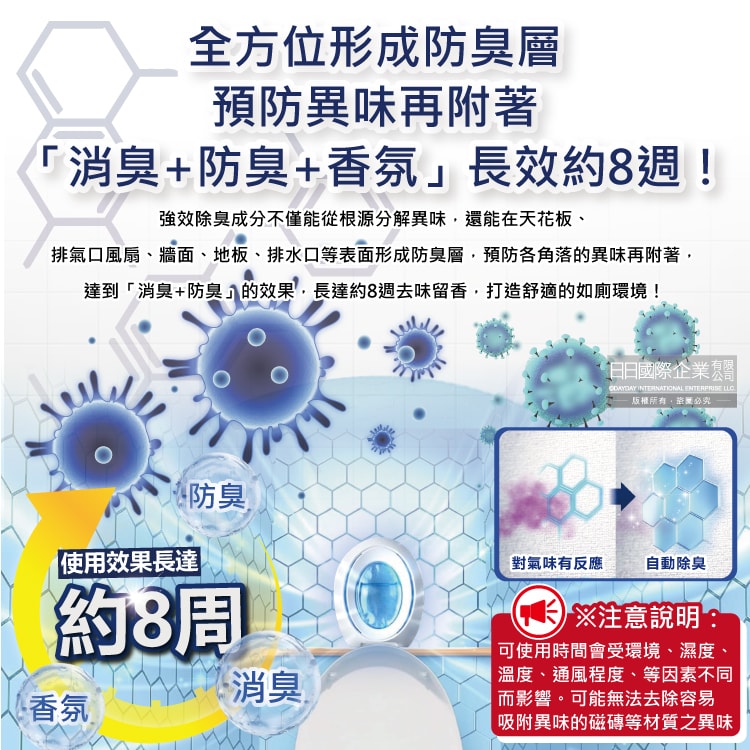 【Febreze 風倍清】淨味持香約8週浴室廁所W消臭芳香劑6.3mlx2入/盒(按鈕型1鍵除臭,如廁淨化空氣防臭香氛盒,衛浴去味自動擴香)