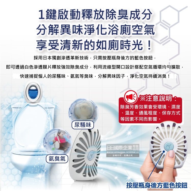 【Febreze 風倍清】淨味持香約8週浴室廁所W消臭芳香劑6.3mlx2入/盒(按鈕型1鍵除臭,如廁淨化空氣防臭香氛盒,衛浴去味自動擴香)