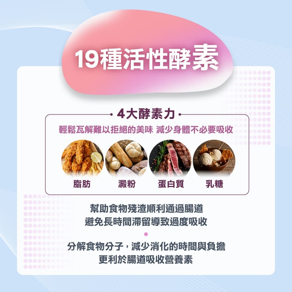 【統一】AB雷特氏B菌纖菌素菌粉*1盒(一入30包)