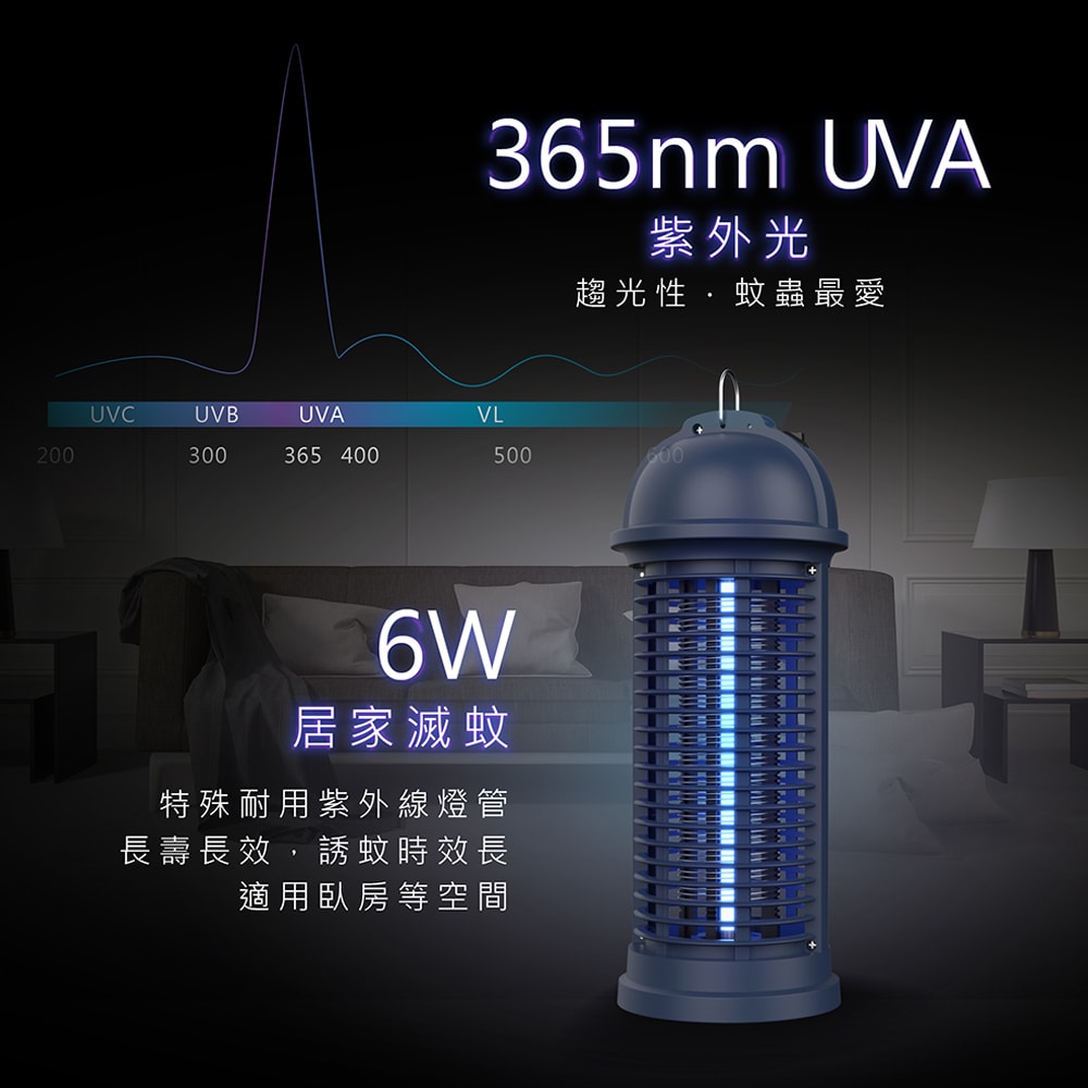 【AWSON 歐森】6W電擊式UVA燈管捕蚊燈(AW-260)參考捕蚊小教室